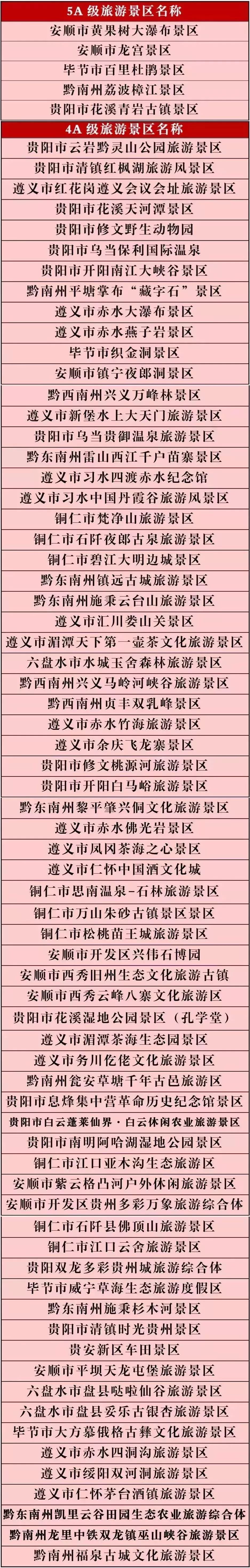 深圳 人口减少 2018_...鹤岗 在哪里 2018年全国人口流动地图大盘点(2)