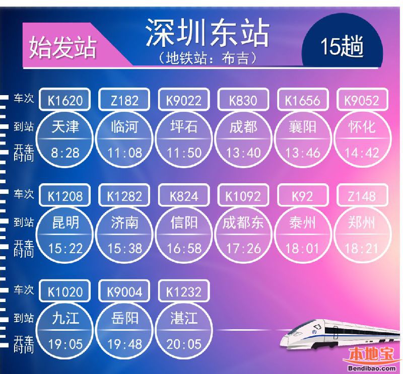 7月1日铁路调图后深圳东站最新列车时刻表一