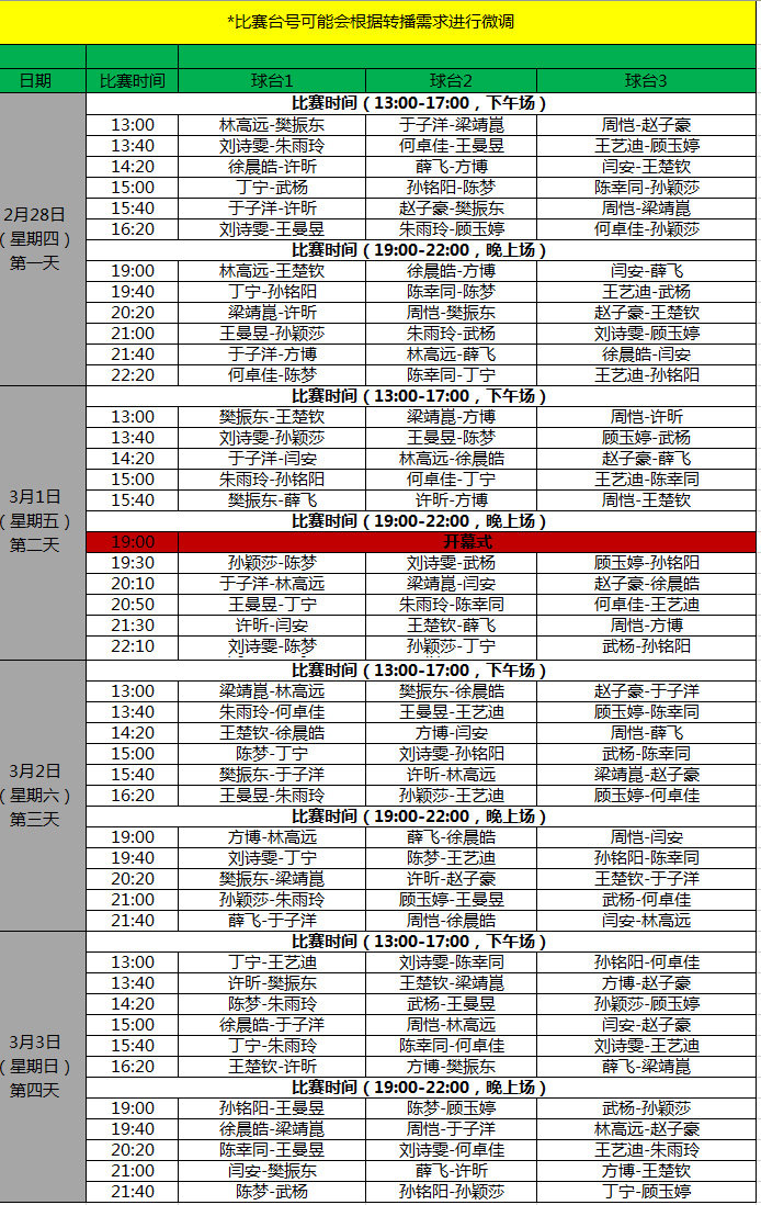 2019年深圳多少人口_2019年,中国的球鞋人口到底有多少(2)