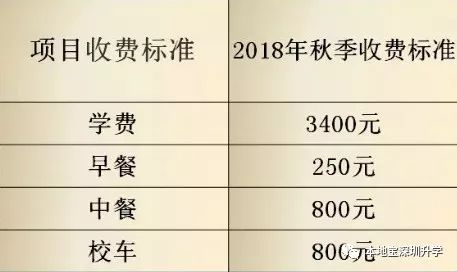 向阳区2019全年gdp_小丑2019图片