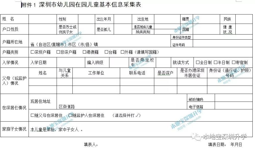 深圳2019年幼儿园报名全攻略(时间+条件材料