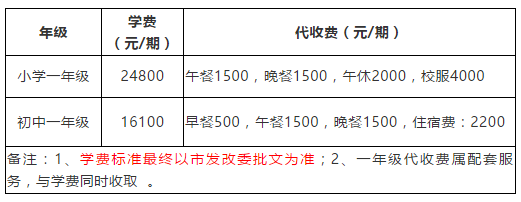 宝安10所学校2019年小一初一招生信息汇总 含学费、材料