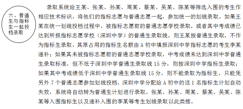 2019年深圳中考志愿填报重要提示 部分步骤有调整