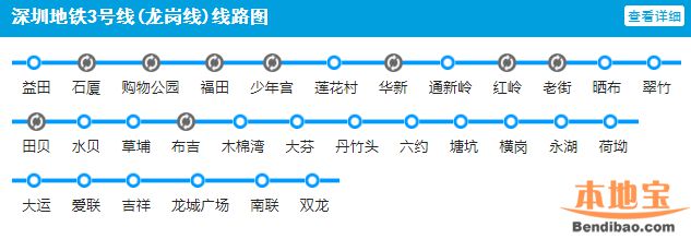最全深圳地铁运营时间表(2019最新版)
