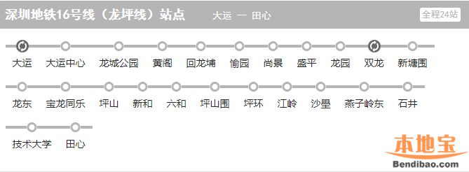 深圳地铁16号线最大车站南侧道路疏解完成