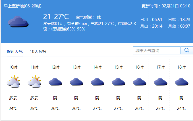 2019年2月21日深圳天气 气温21-27℃