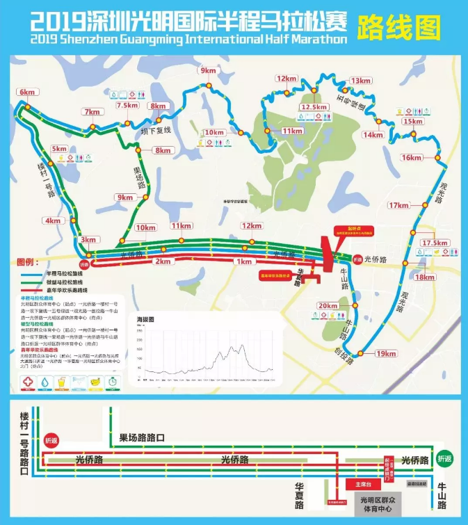 2000 2019 深圳人口_2019深圳入户新政策,深圳市积分入户条件有哪些(2)