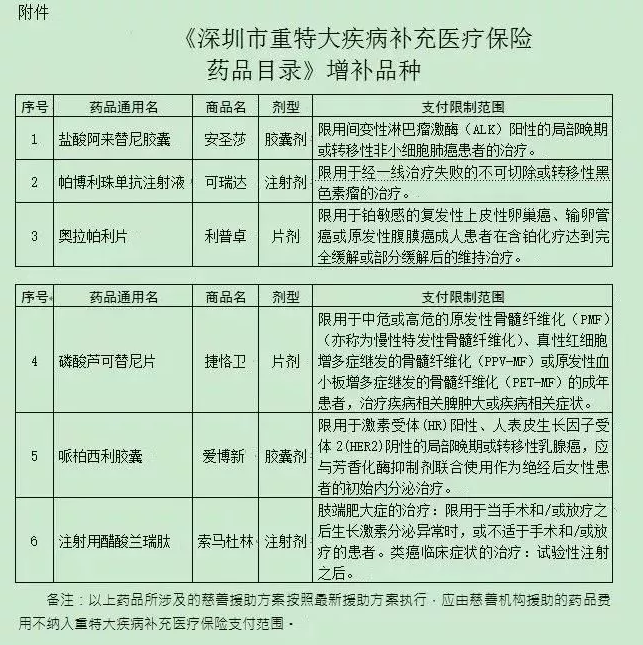 南京2019新增参保人口_南京各区人口面积