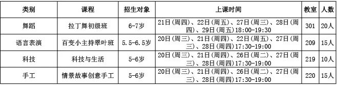 宝安青少年宫公益课堂报名时间、方式、课程安排