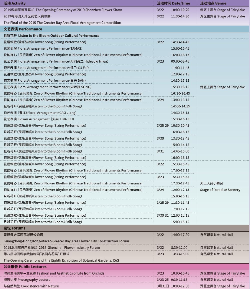 2019粤港澳大湾区深圳花展活动时间表