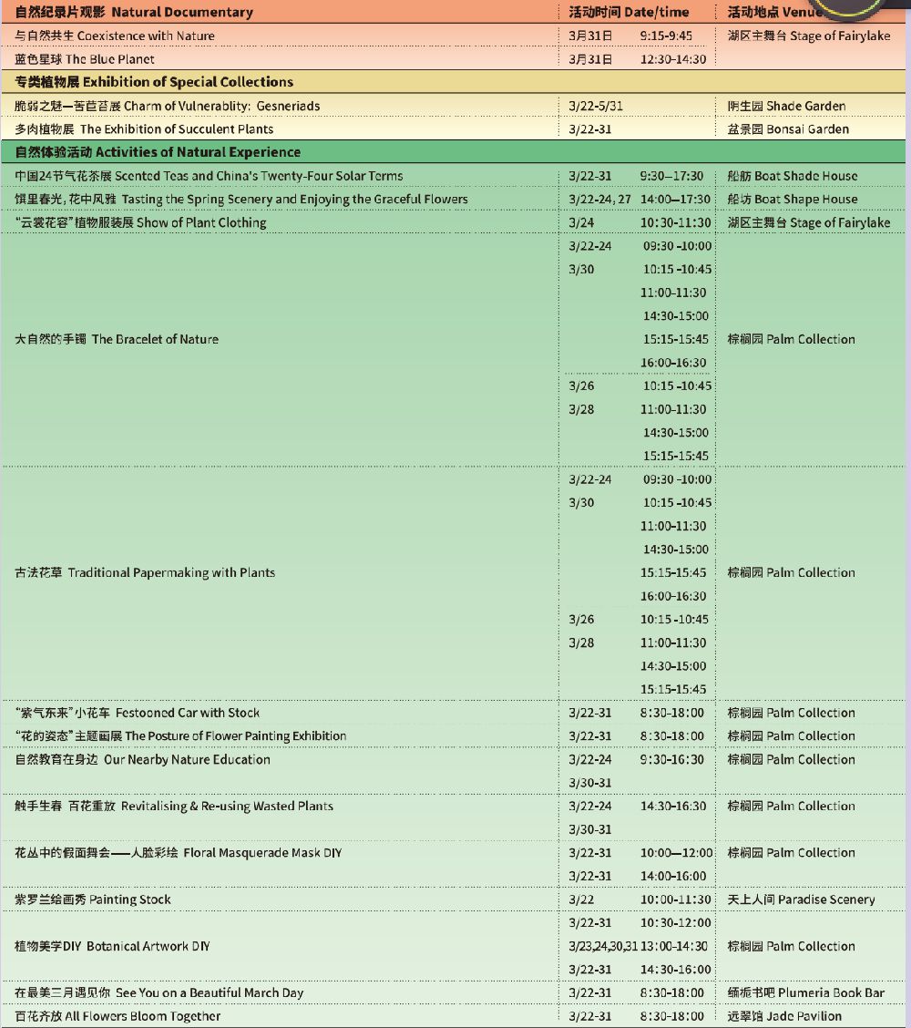 2019粤港澳大湾区深圳花展活动时间表