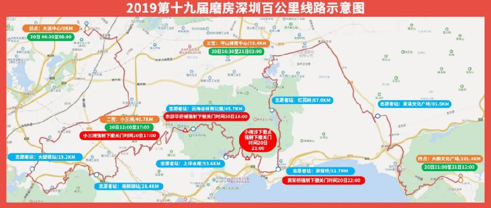 2019深圳磨房百公里路线图