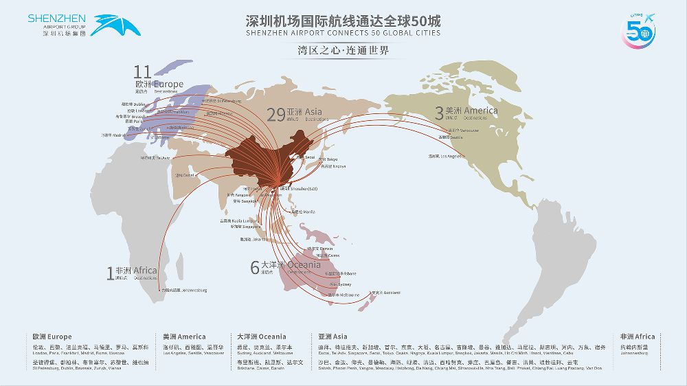 2023年深圳直飞国际航线一览表