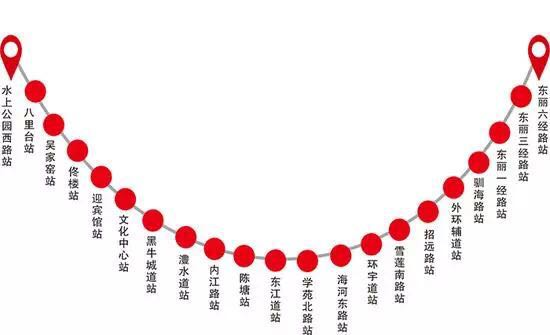 天津地铁11号线最新消息（线路图 站点位置查询 开通时间）