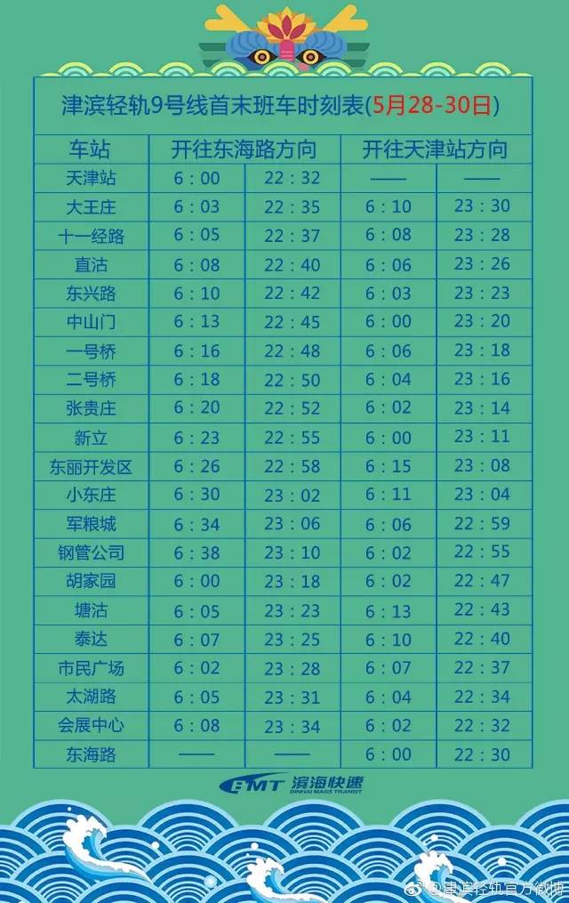 天津地铁9号线端午节期间运营时间表