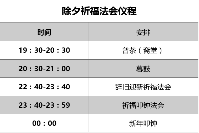 2018潮音寺开年祈福法会(时间 法会安排)