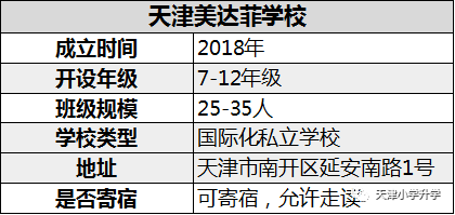 天津华泽中学正式更名为美达菲学校