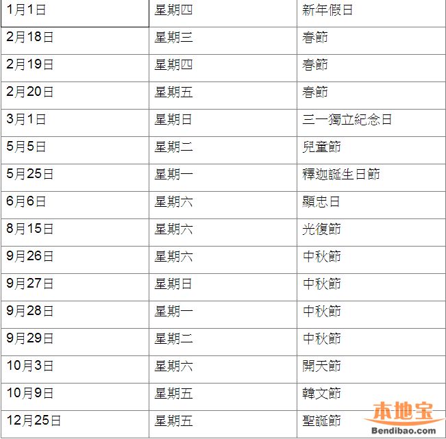 异域风情 韩国资讯 > 2015年韩国假期时间安排       韩国节日全介绍