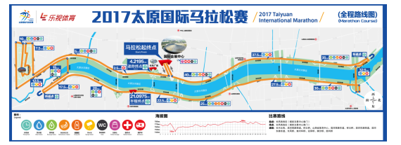 2021太原国际马拉松比赛全程路线图