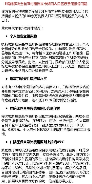 建档立卡贫困人口基本医疗_建档立卡贫困证明图片