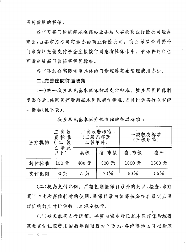 山西省人民政府关于进一步完善城乡居民医疗保险政策通知的重点解读