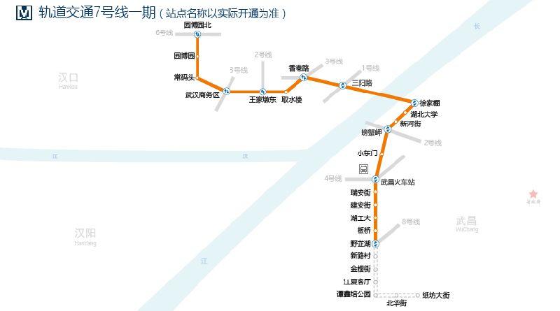 武汉地铁7号线一期站点及线路图