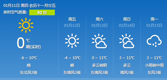 未来三天武汉昼夜温差超过15℃！