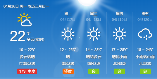 武汉周五以前持续晴好天气