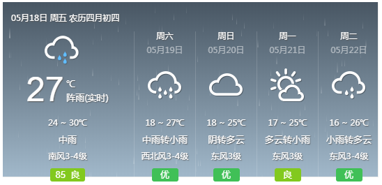 武汉连续5天平均气温过22℃提前6天入夏