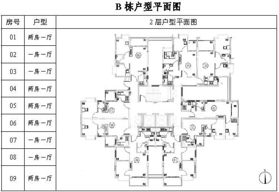 深圳公租房呈祥花园户型图