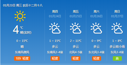 新一波冷空气来了 武汉又要降温