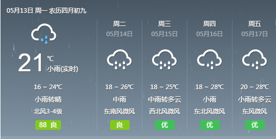 未来三天武汉将有雨