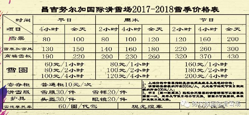 2017新疆努尔加国际滑雪场开板节优惠信息附价格表