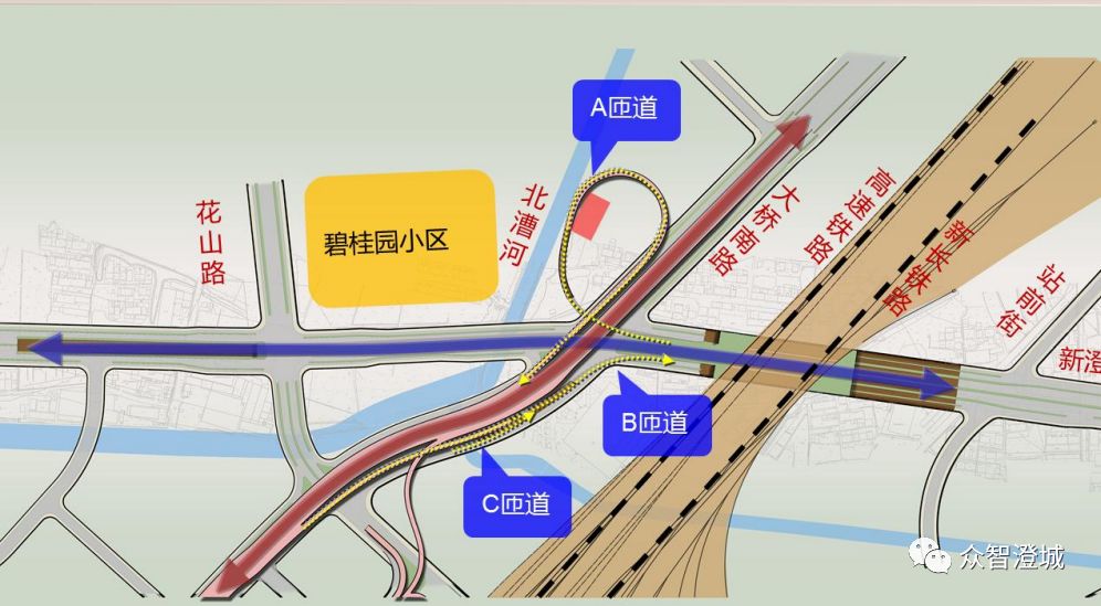 4m,标准段采用地面快速路,主六辅四规模,道路占地宽度60m.