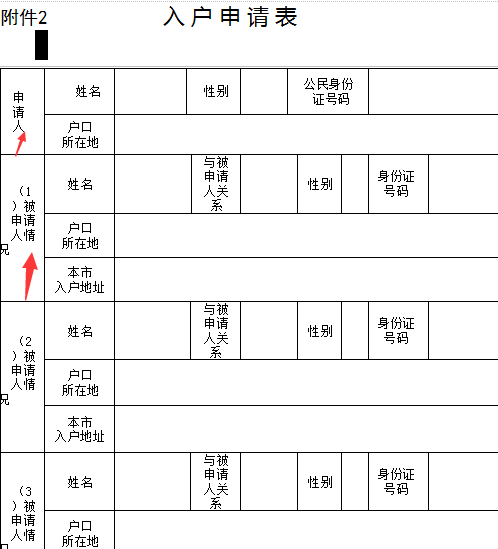 西安入户申请书中的申请人和被申请人是谁