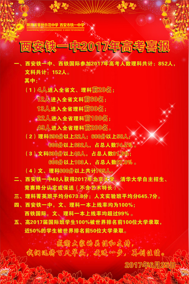 西安高级中学、西安铁一中高考喜报