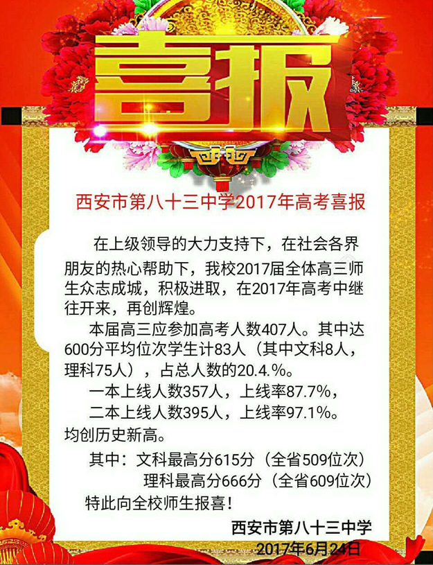 西安市八十三中学、西安市第三中学高考喜报