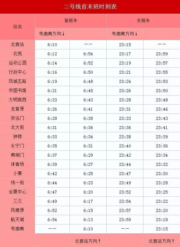 西安地铁2号线运行时间及时刻表