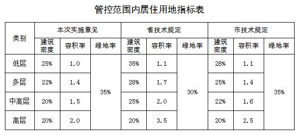 重点人口管控_...报数字报 强化重点人员管控(2)