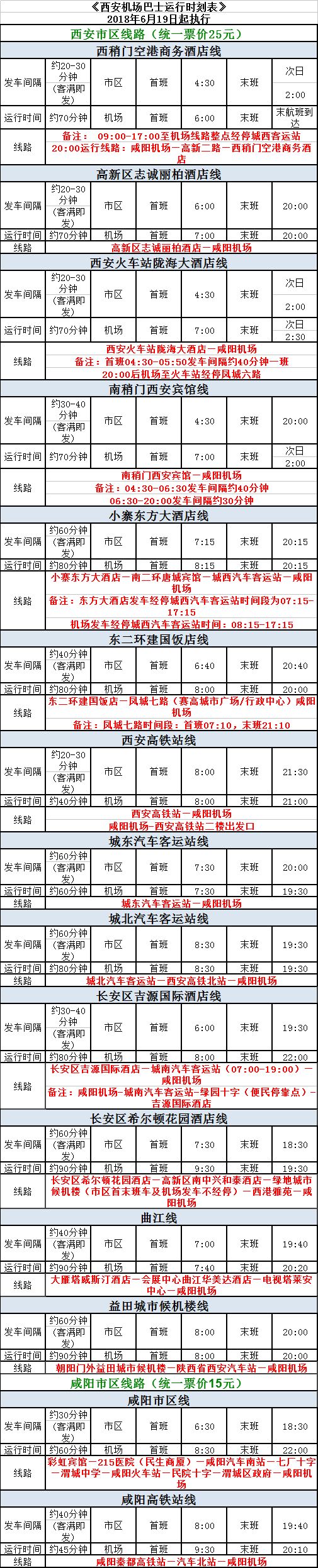 2018西安咸阳机场大巴时刻表端午节调整一览