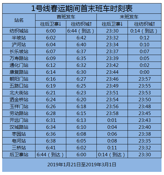 西安地铁时间运营表,西安地铁时间运营时间
