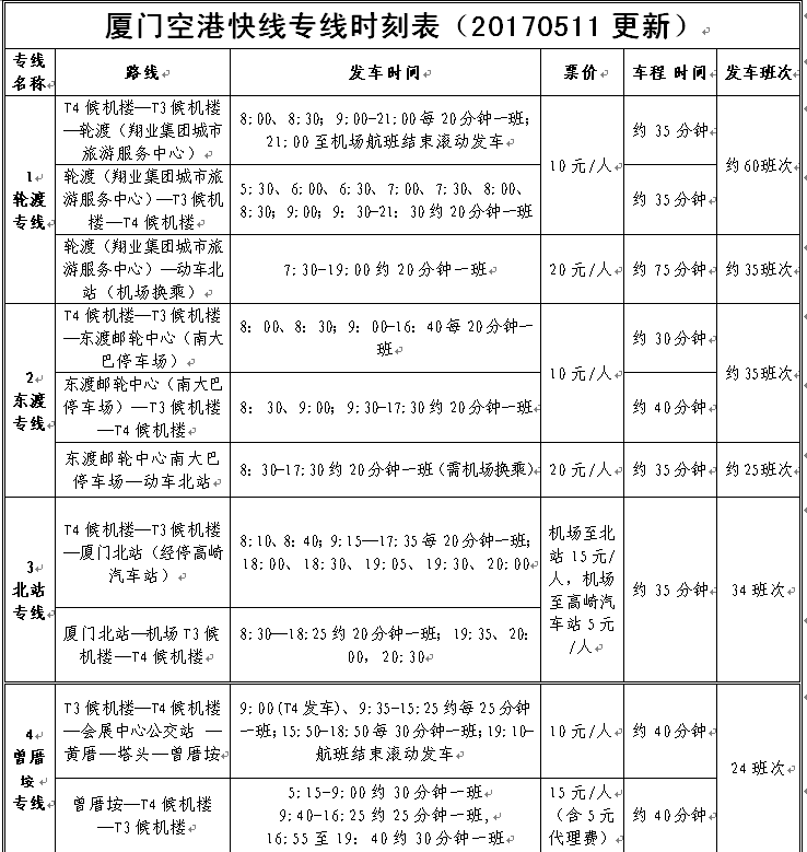 空港快线时刻表