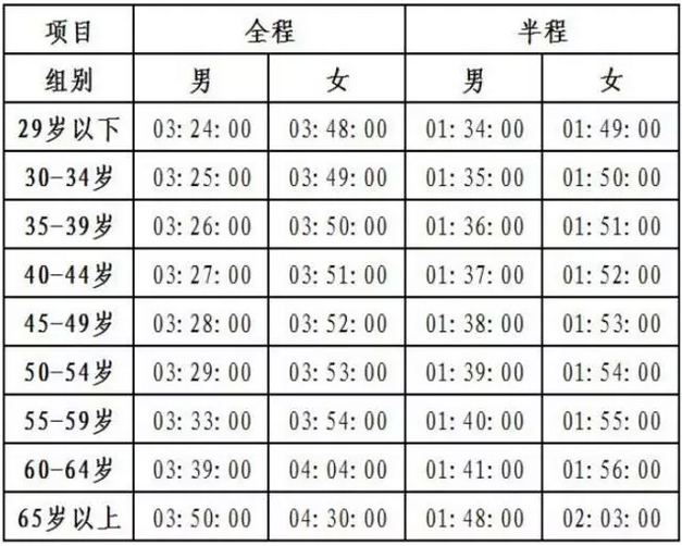 2017厦门海沧人口_厦门海沧隧道路线图(2)