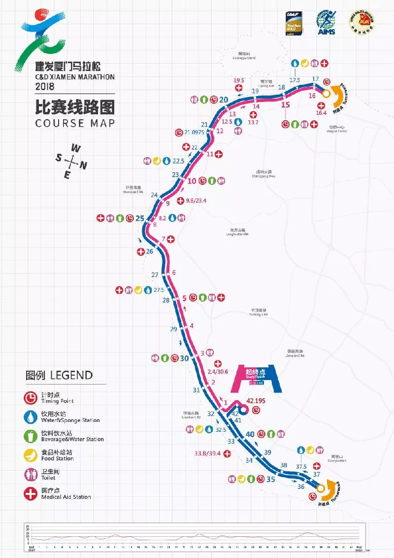 2018厦门马拉松比赛线路图