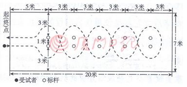 厦门中招体育考试方案和评分标准