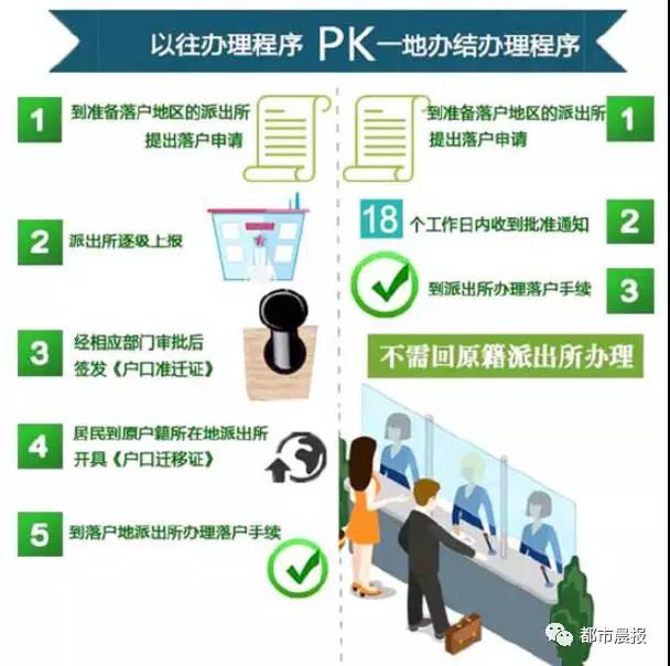 2017徐州有多少人口_徐州乐园门票多少(2)