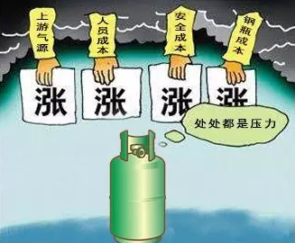 烟台汇通能源集团液化气涨价了