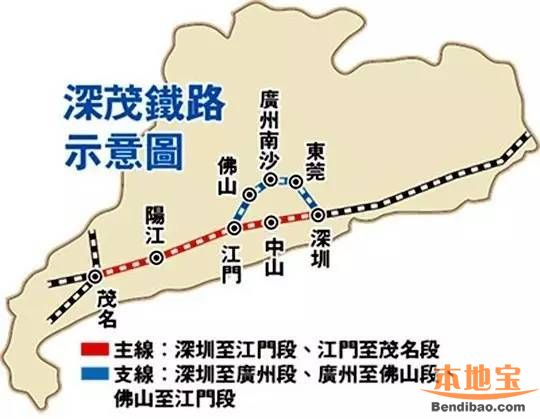 深茂高铁线路走向