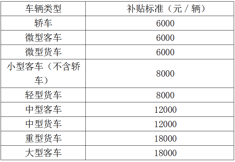 湛江这5年gdp_十四五 湛江怎么干 干货全在这里了(2)