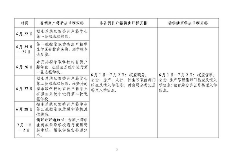 珠海香洲区公办中小学招生日程安排表- 珠海本